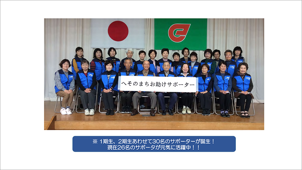 R3年度 へそのまちお助けサポーター活動実績1ページ